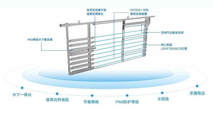 bk-上海水業(yè)-圖6.png bk-上海水業(yè)-圖6.png