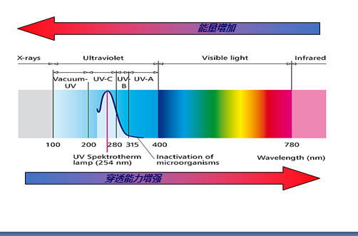 js-農(nóng)藥工業(yè)-圖4.png js-農(nóng)藥工業(yè)-圖4.png