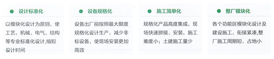 模塊化污水處理廠1.png 模塊化污水處理廠1.png