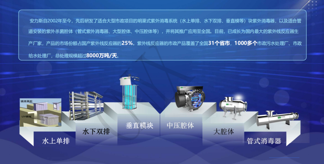 去除 NDMA的工藝創(chuàng)新及工程實(shí)踐(二)05.png 去除 NDMA的工藝創(chuàng)新及工程實(shí)踐(二)05.png