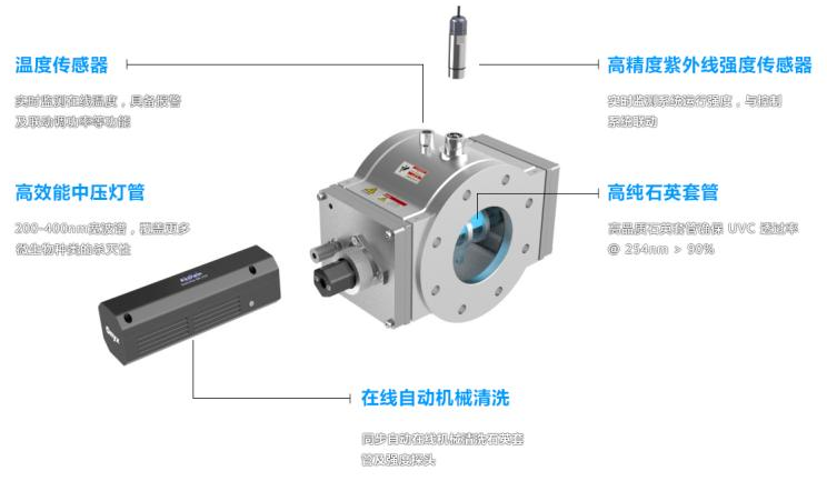 泳池水消毒革命03.png 泳池水消毒革命03.png
