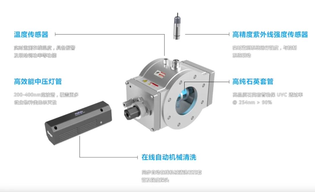 紫外線消毒設(shè)備光之藝術(shù)品01.jpg 紫外線消毒設(shè)備光之藝術(shù)品01.jpg